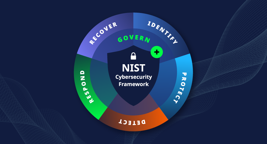 Q-Day et calendrier NIST : quand les ordinateurs quantiques casseront RSA et ECC
